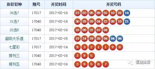 探索未知