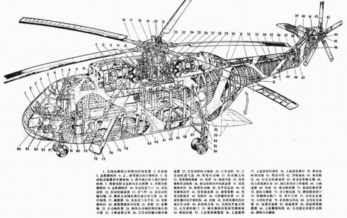 直15直升机图纸，探索航空领域的核心机密，揭秘直-15直升机图纸，航空领域的核心机密探索