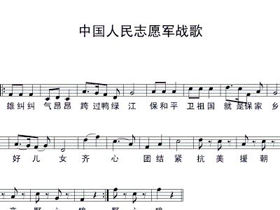 志愿军军歌简谱，历史旋律的永恒回响，志愿军军歌简谱，历史旋律的永恒回响
