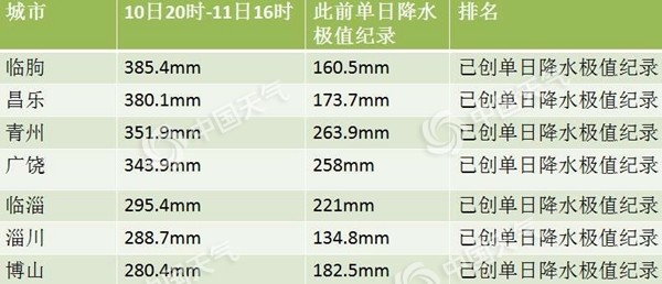 今天台风最新消息及台风路径地图分析，今日台风最新动态与路径地图分析简报