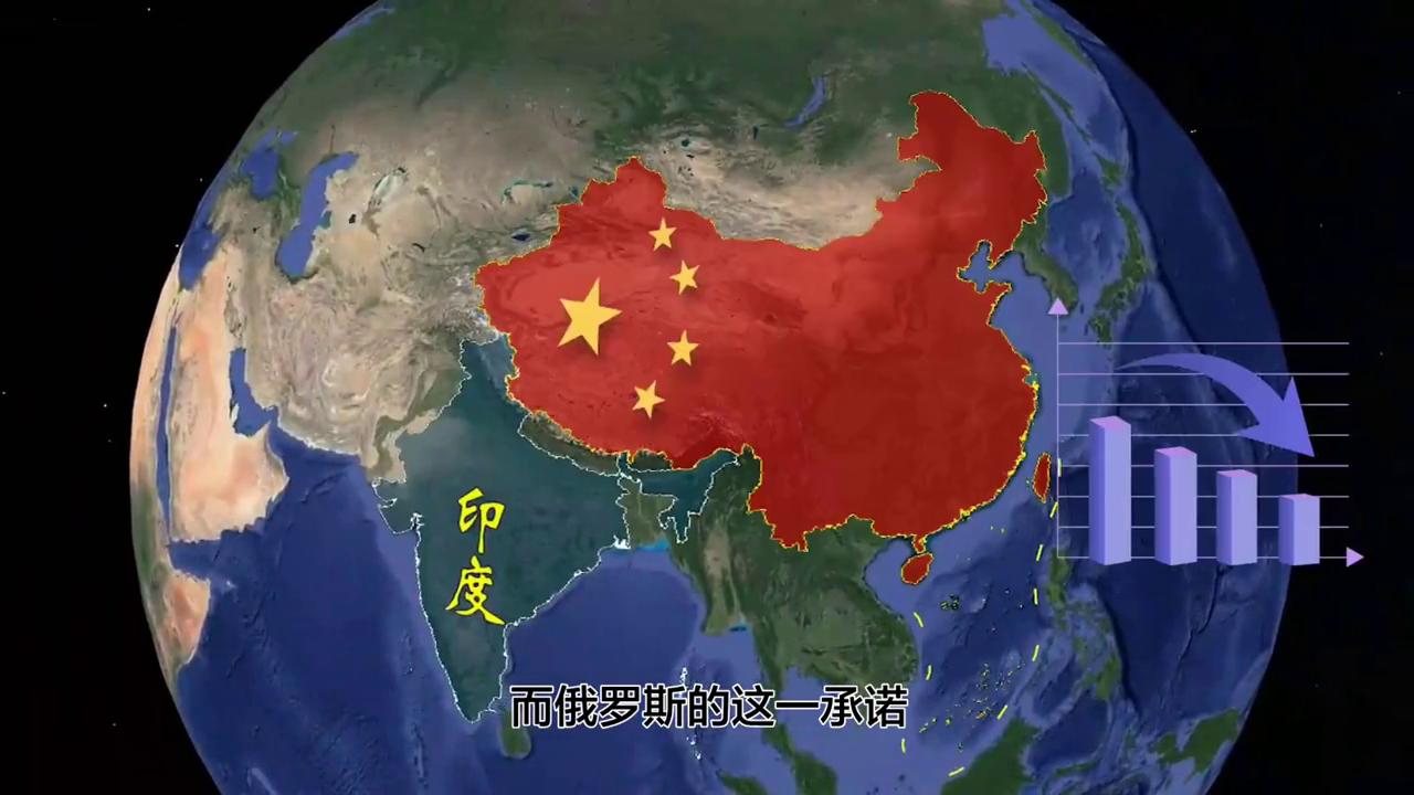 俄罗斯在中印边界问题上的角色与影响，俄罗斯在中印边界问题上的角色与影响力探究