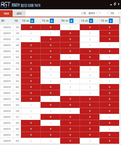 澳门彩最准最快开奖图片