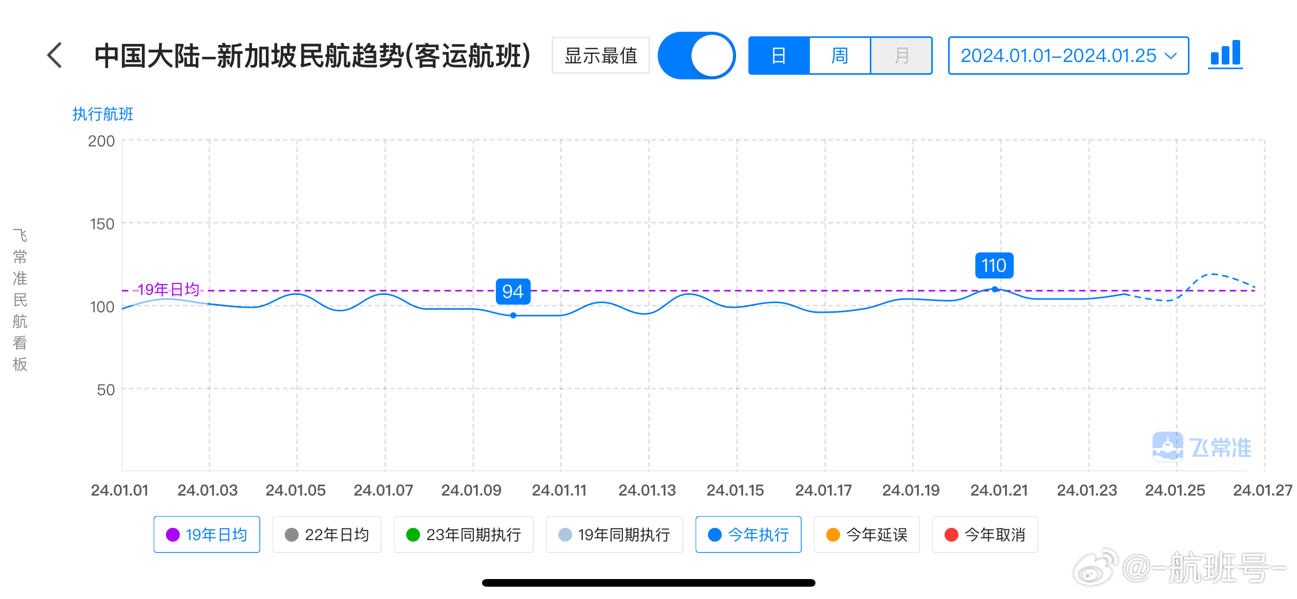 中国最新消息实时数据概览，中国最新实时消息数据概览