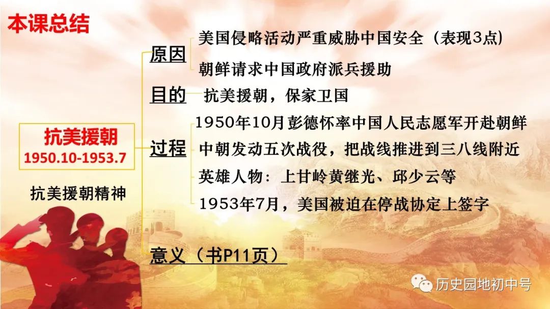 抗美援朝的历史意义与我们在学校何时学习，抗美援朝的历史意义与学校教育时间点探究