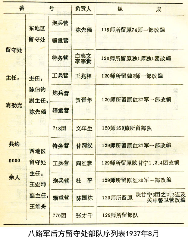 揭秘神秘的9开头部队代号背后的故事，揭秘，神秘9字部队代号背后的传奇故事