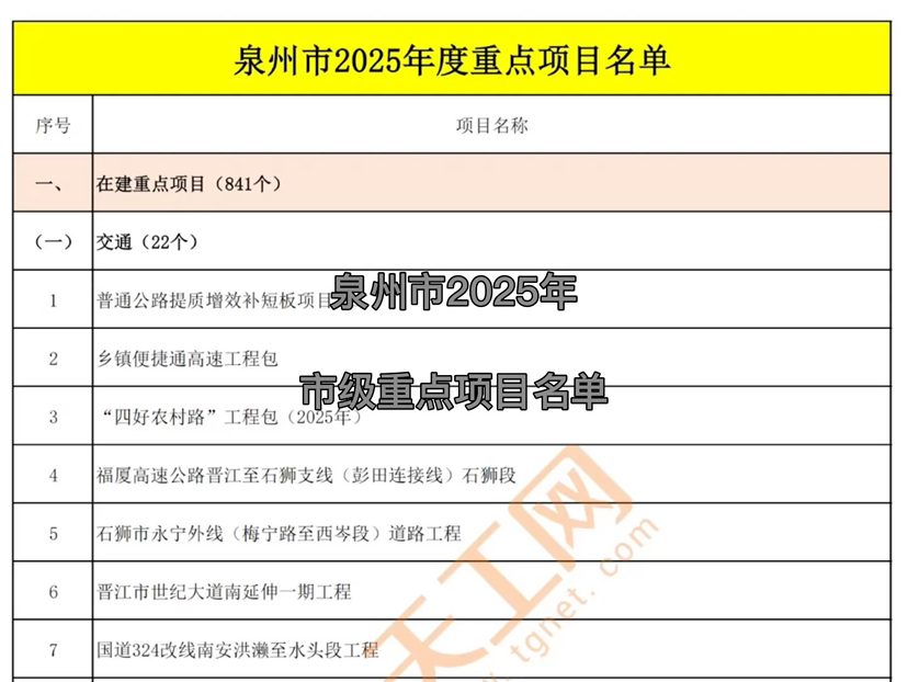 泉州白名单制度，打造社会治理新模式的探索与实践，泉州白名单制度，探索社会治理新模式实践