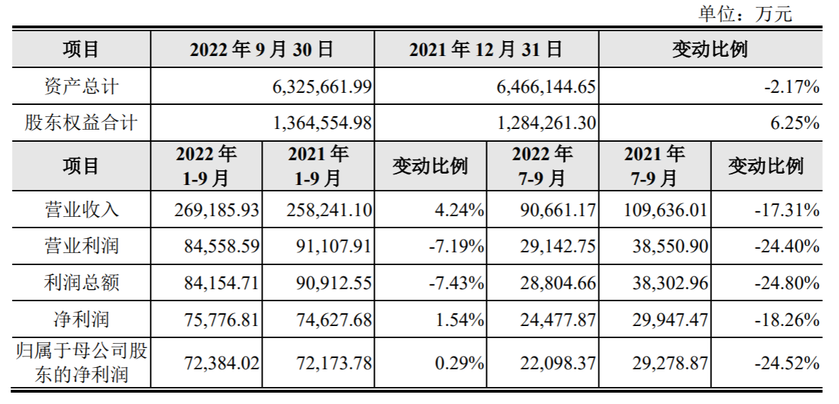 澳门六肖12码精准资料大全详解，澳门六肖12码精准资料大全详解，揭秘内部秘密