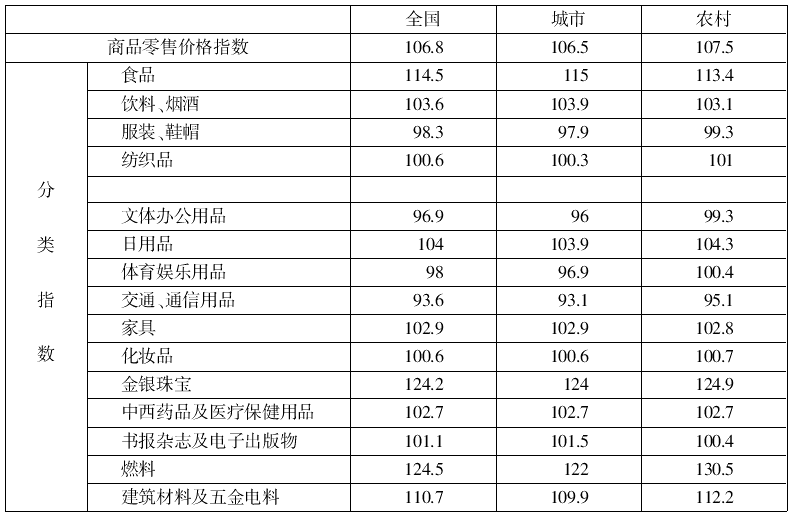 澳门六肖12码精准资料大全详解,澳门六肖12码精准资料大全详解,揭秘内部秘密
