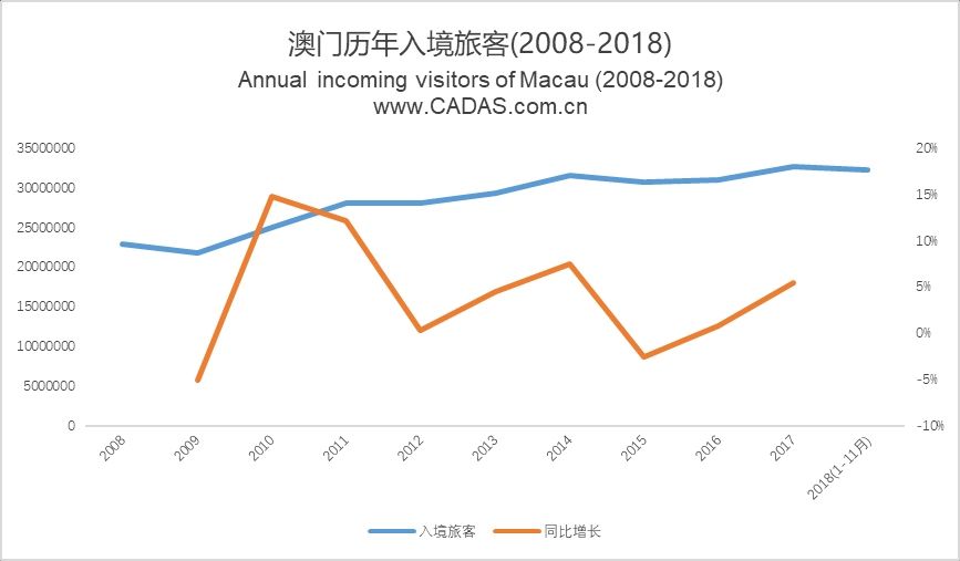 2025年澳门最快开奖