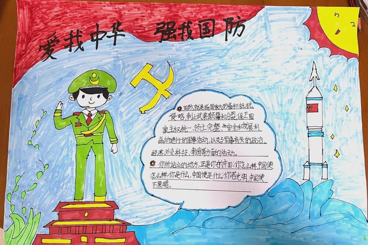 国防军事，国家安全的重要支柱，国防军事，国家安全的关键支柱