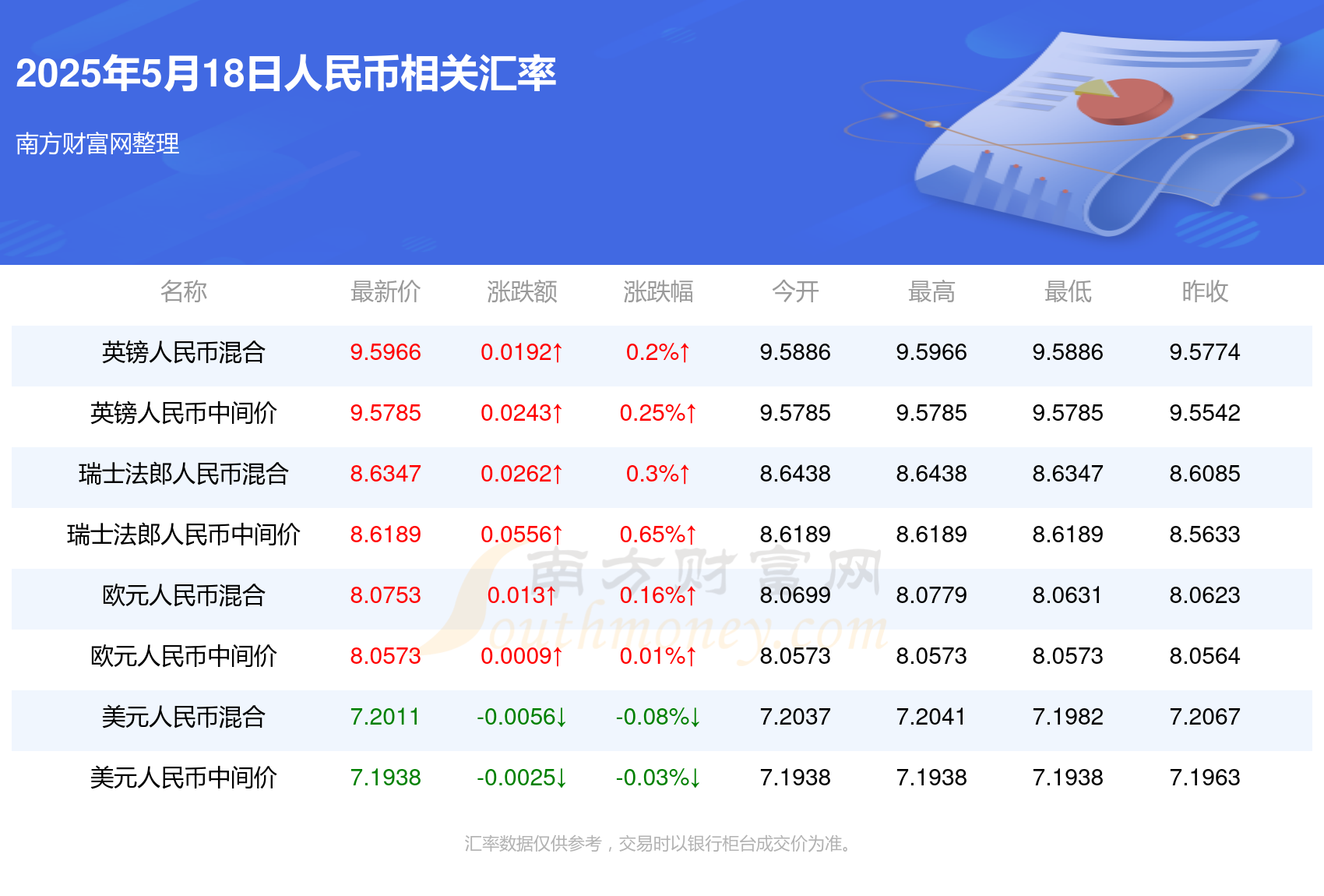 澳门开奖结果，探索与解读，澳门开奖结果解读与探索