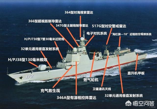 中国056型护卫舰的服役数量解析，中国056型护卫舰服役数量深度解析