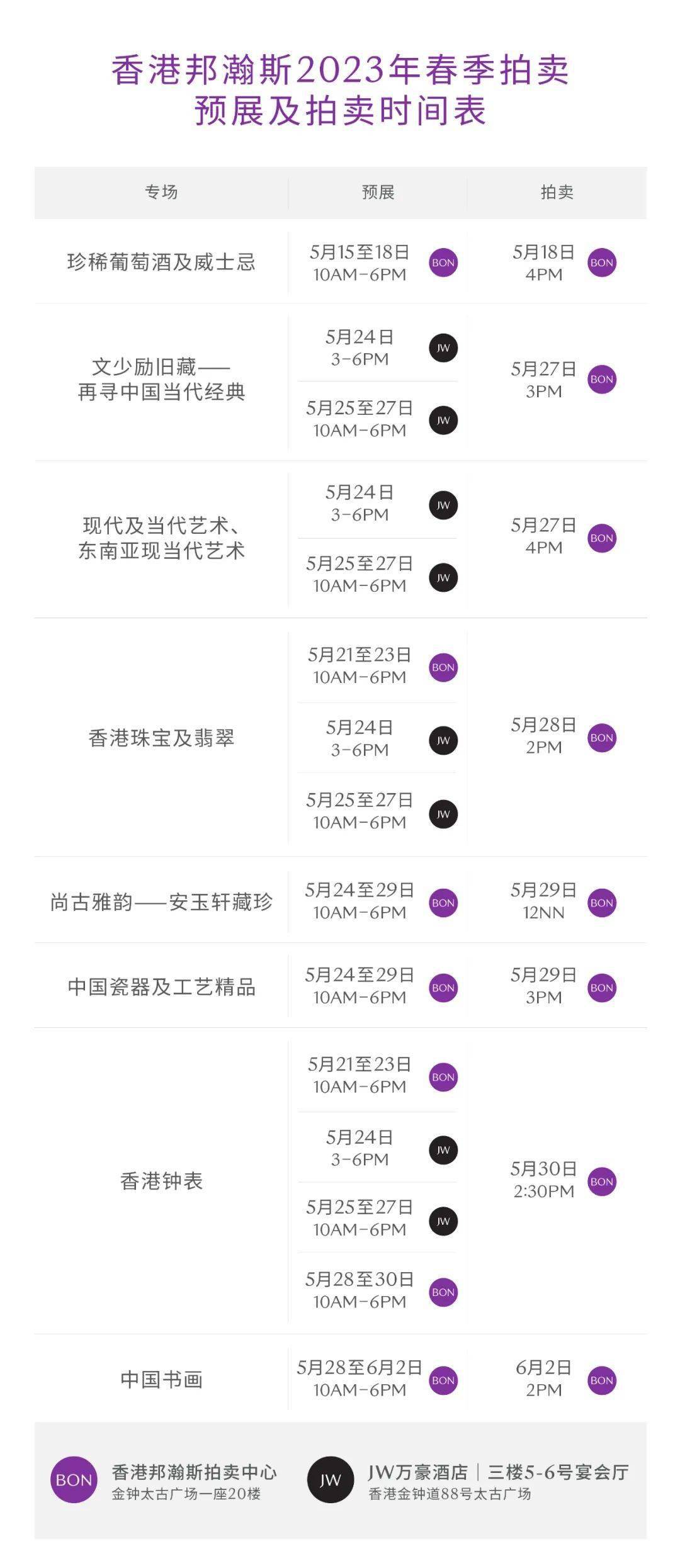 香港六合彩开奖结果及记录分析（XXXX年年度报告），香港六合彩年度开奖结果与记录分析报告（XXXX年）