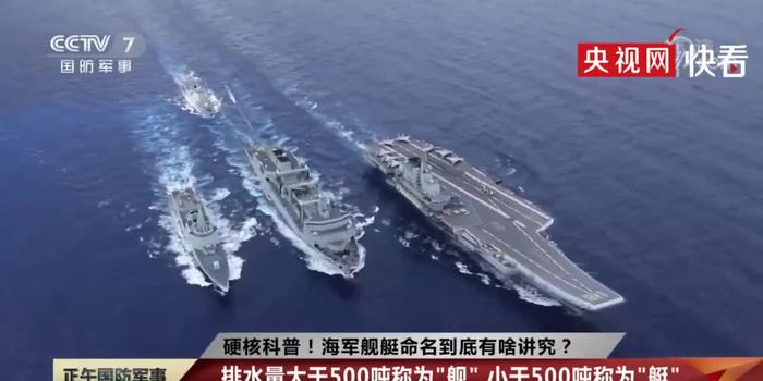 福建军舰命名，探寻背后的故事与意义，福建军舰命名背后的故事与深意