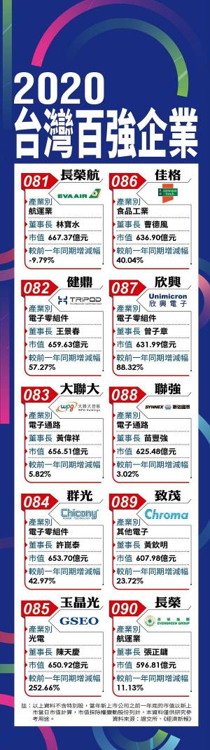 第1896页