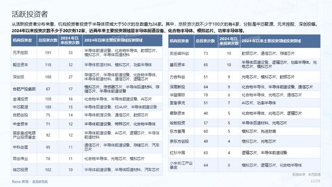 迈向未来的数据宝库，2025全年资料免费大全，迈向未来的数据宝库，2025全年资料免费大全总览