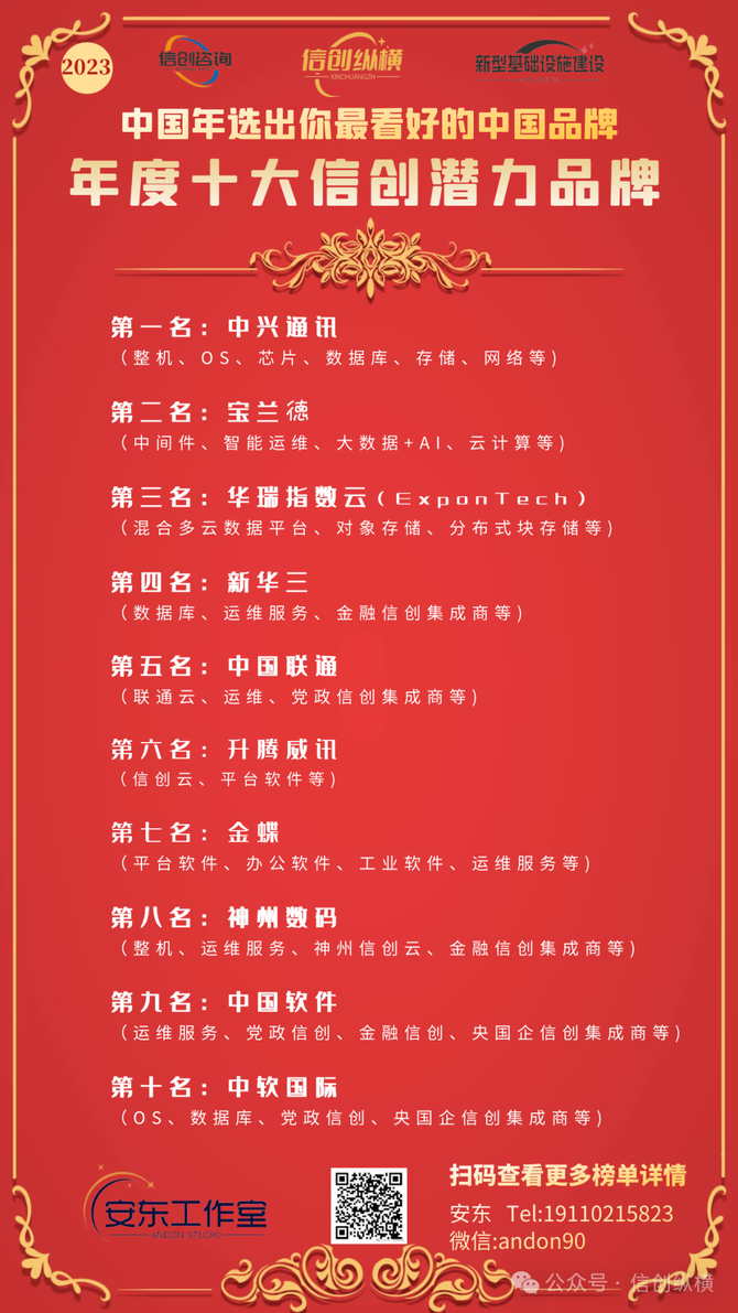 中国十大论坛排名及其影响力探讨，中国十大论坛排名及影响力深度探讨