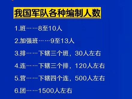 我国空降兵的数量与力量，我国空降兵的数量与实力概览