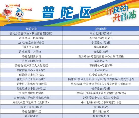 澳门体育风采展望，2025天天开好彩的大全体育时代，澳门体育风采展望，2025年天天彩运亨通，开启全新体育时代