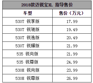 未来展望 第3页