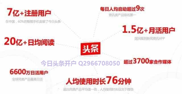 今日头条平台，引领信息时代的新闻资讯新势力，今日头条平台，信息时代新闻资讯领域的领跑者