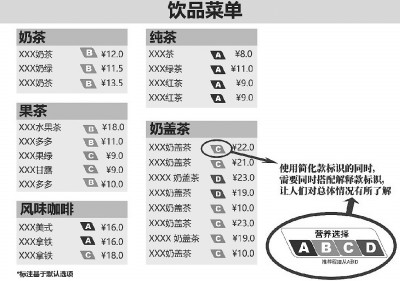 中国的军衔等级及标志，新版本解读，中国军衔等级与标志解读，最新版本概览