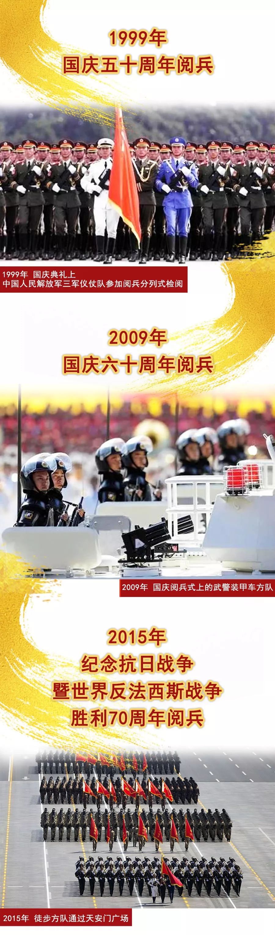 回顾历史与展望未来
