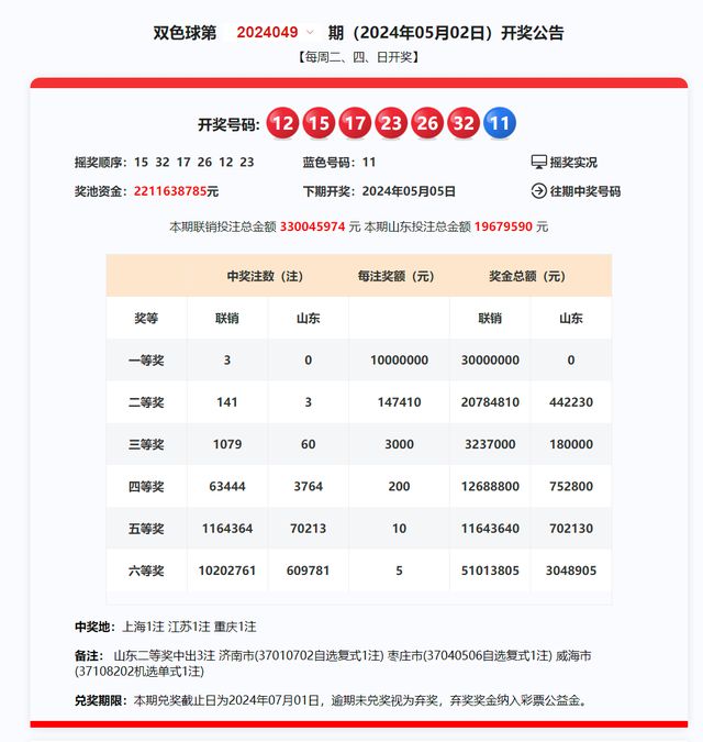 探索未来幸运之门