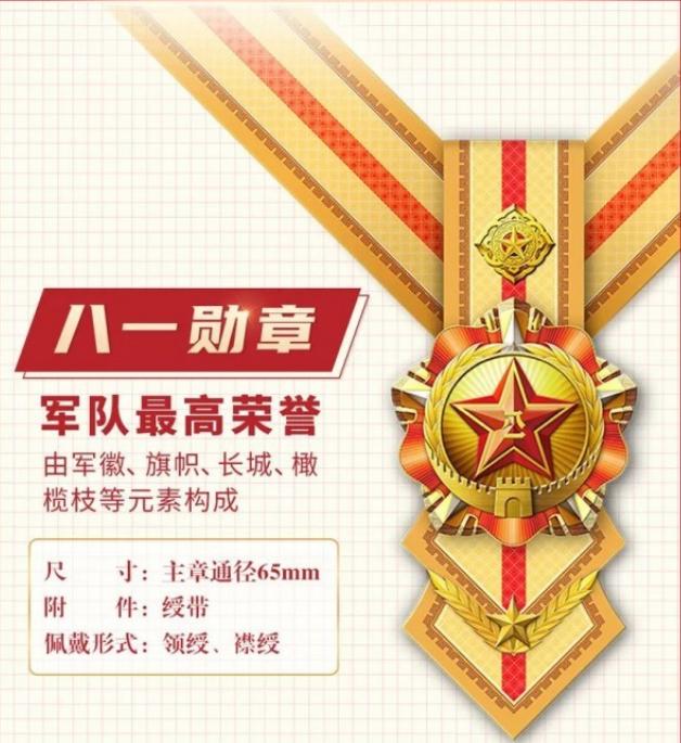 八一勋章深远意义