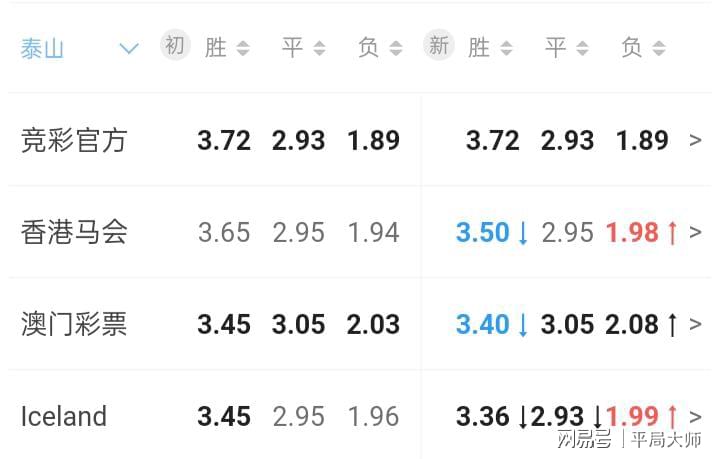 彩票预测现象解析