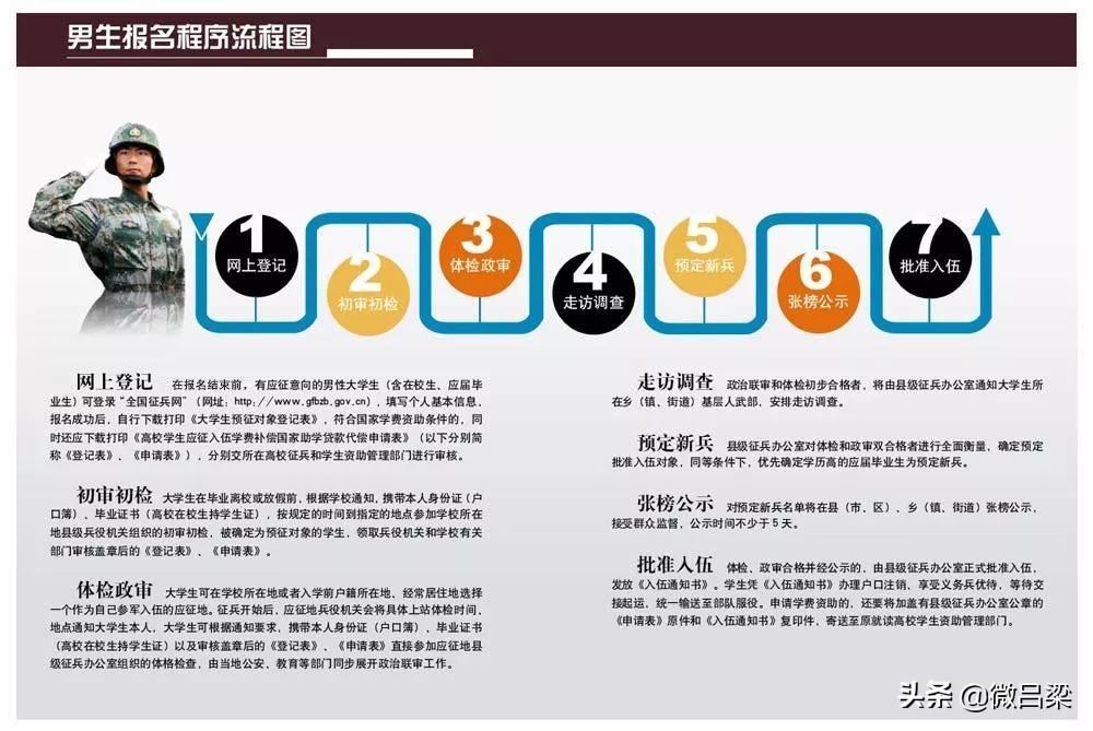 热点 第268页