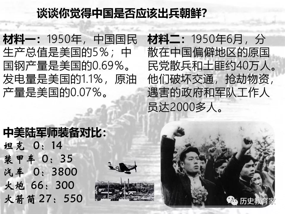 抗美援朝全程讲解，抗美援朝战争全程详解