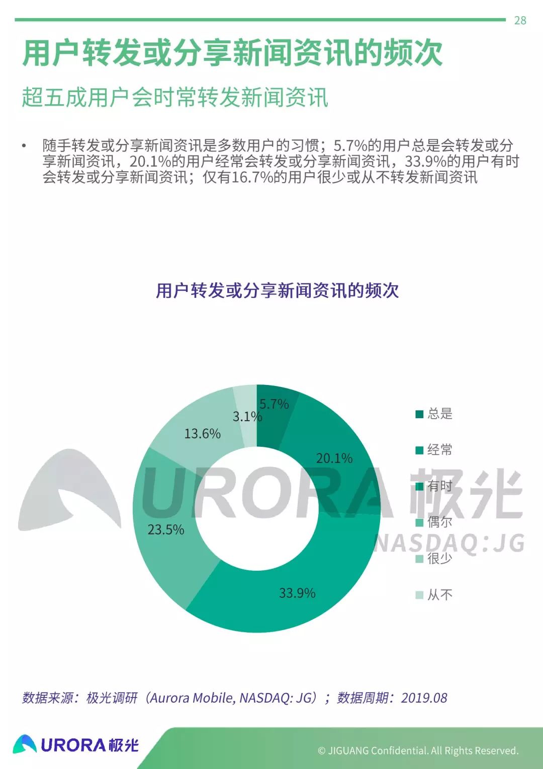 2019最新新闻及点评，科技、社会与经济领域的重大进展与影响，科技、社会与经济领域的重大进展与影响，2019最新新闻及点评