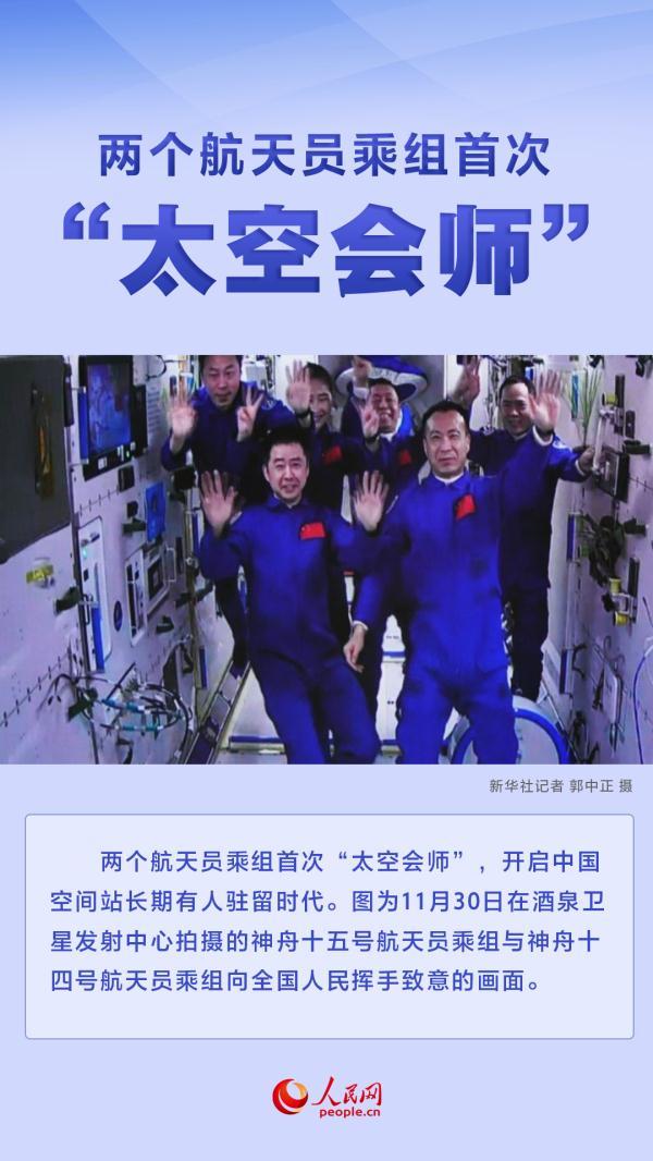 政策动向