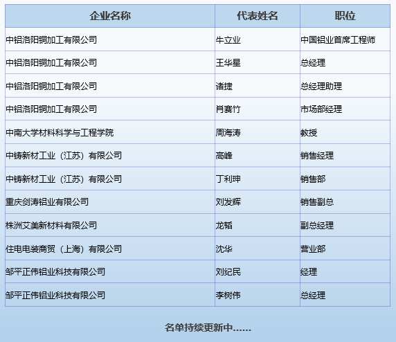 大中华论坛，连接亿万中华儿女的纽带，大中华论坛，亿万中华儿女的精神纽带