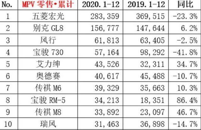 2020年王中王一肖中