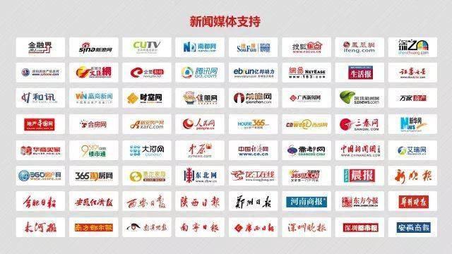 新华网、凤凰网、今日头条与腾讯新闻，新闻传播的多元视角，多元视角下的新闻传播巨头，新华网、凤凰网、今日头条与腾讯新闻聚焦报道