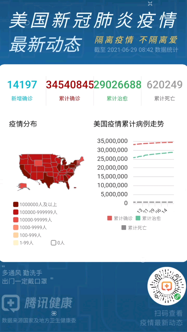 美国新增死亡病例，揭示疫情背后的挑战与应对策略，美国疫情新增死亡病例，揭示挑战与应对策略
