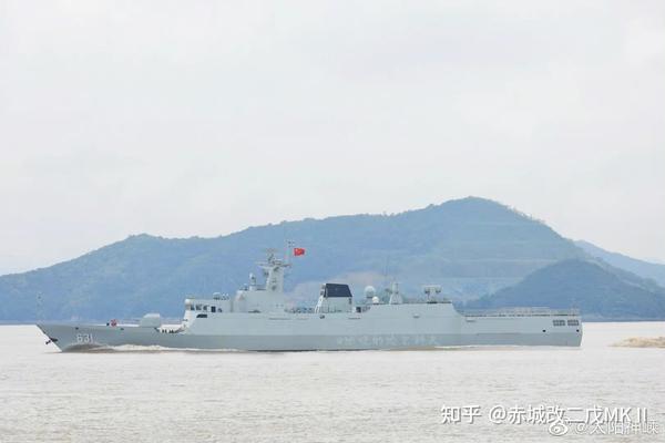概览/一览表