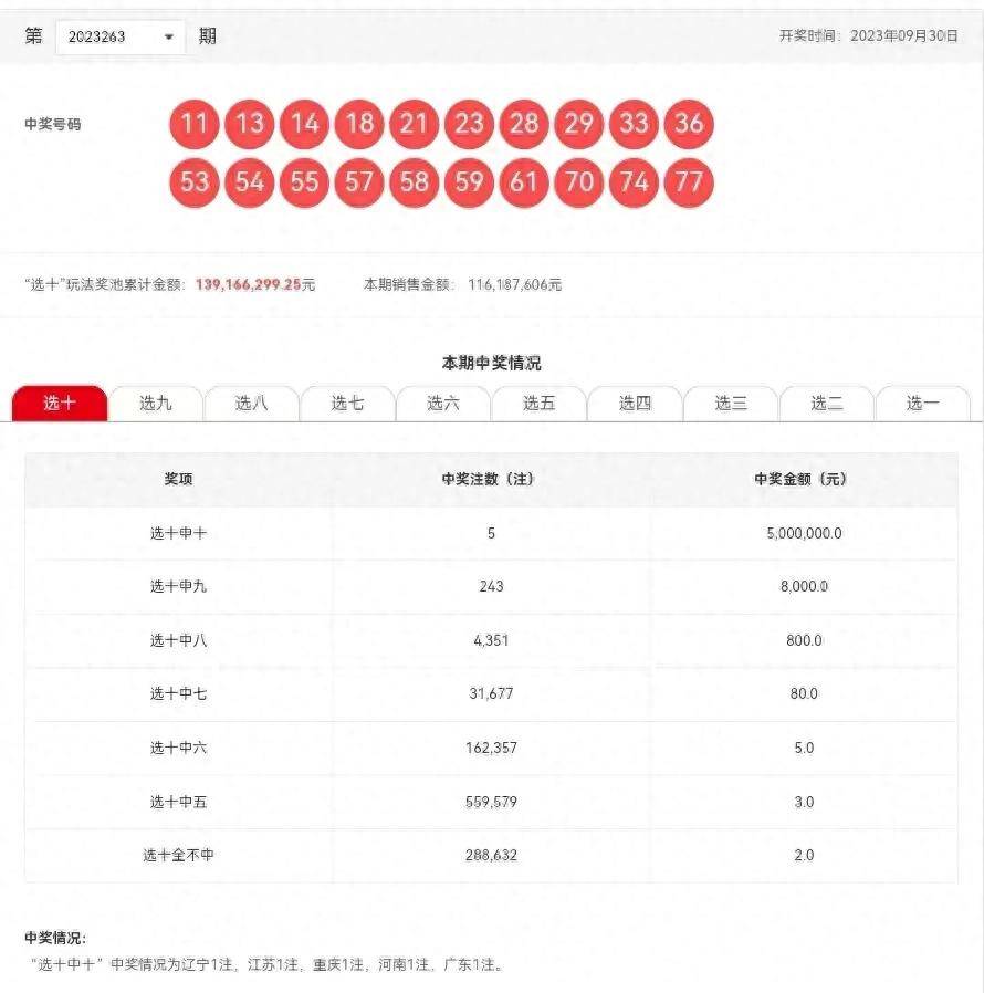 澳门六开彩开奖结果开奖记录与未来的探索——以2025年为视角，澳门六开彩未来趋势展望，开奖记录与2025年展望