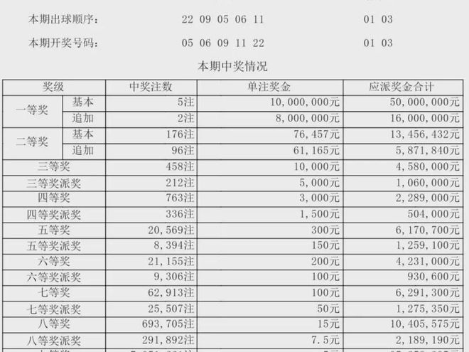 澳门新开奖结果记录，探索与解析，澳门新开奖结果记录解析与探索