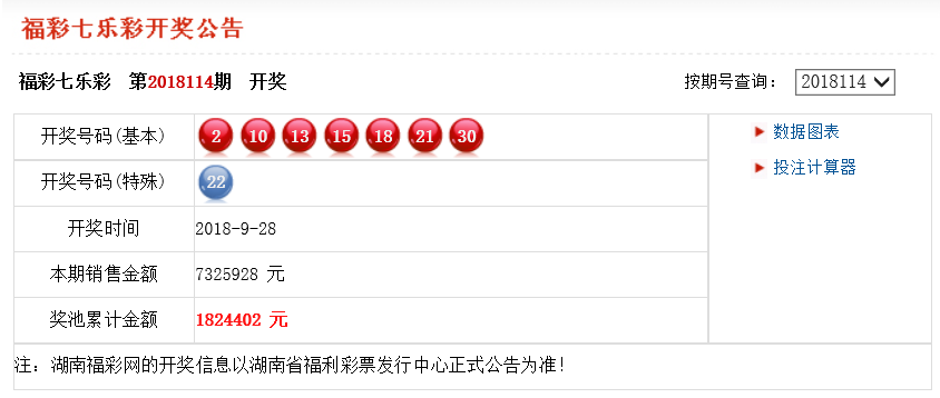 2025年香港今期开奖结果查询