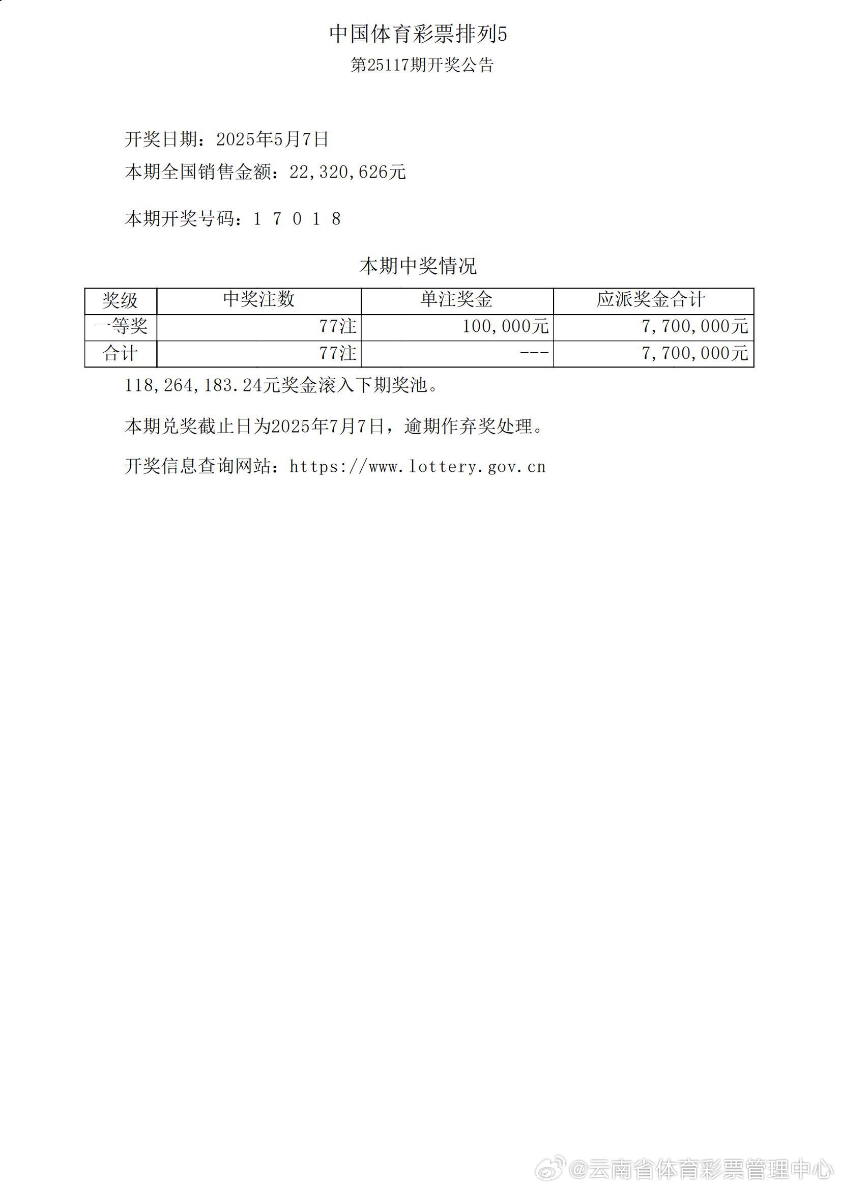 一码爆特最新开奖结果分析，一码爆特最新开奖结果深度解析
