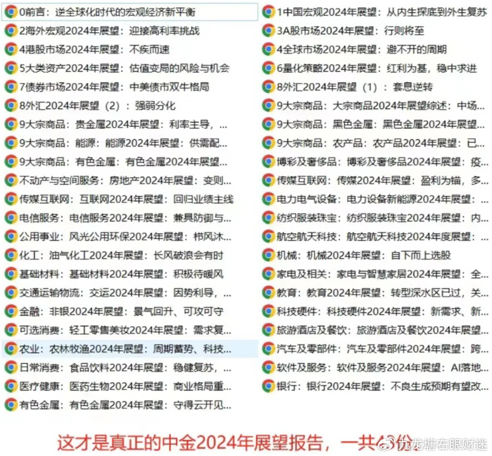 2025全年资料免费大全