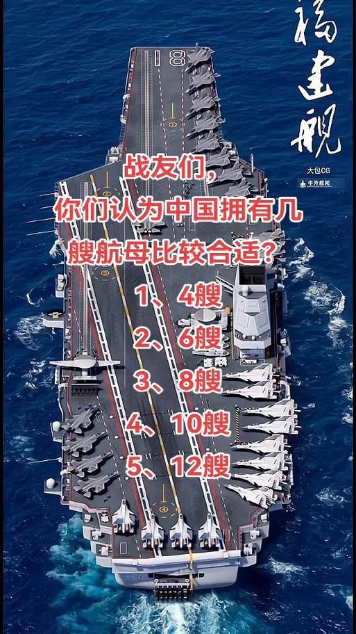 中国航母及其人员配置，探索庞大的航海力量背后的力量，中国航母及其人员配置，揭示庞大航海力量的背后力量