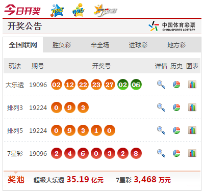 澳门六福今天开奖结果