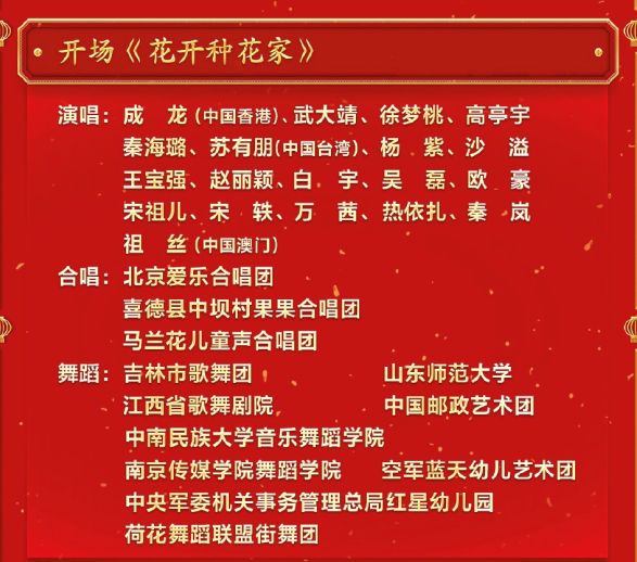 央视春晚节目单