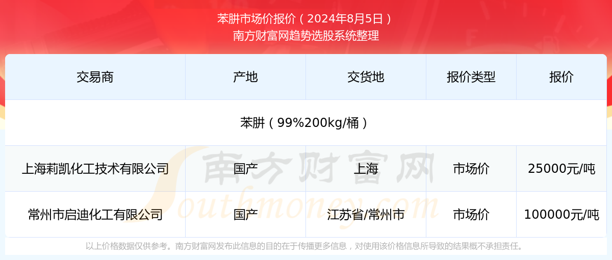 今日头条新闻2024年8月13日报道，今日头条新闻发布，最新报道速递（2024年8月13日）