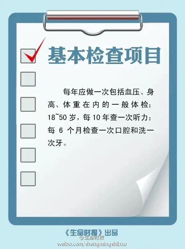 女性体检必查六大项目，关注健康，预防先行，女性健康必备，六大体检项目详解，预防为先，健康无忧