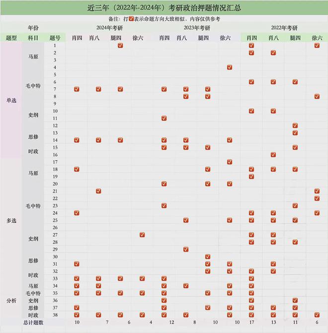 王中王四肖必中一，探寻精准预测的魅力，精准预测的魅力，王中王四肖必中一探究